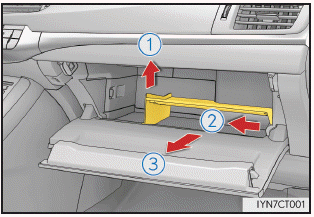 Lexus CT. Wartung in Eigenregie