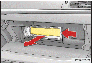 Lexus CT. Wartung in Eigenregie