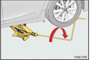 Lexus CT. Vorgehen im Notfall