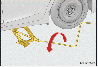 Lexus CT. Vorgehen im Notfall