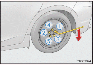 Lexus CT. Vorgehen im Notfall