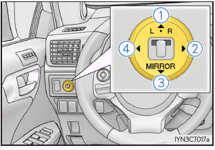 Lexus CT. Einstellen von Lenkrad- und Spiegeln