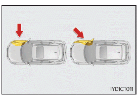 Lexus CT. Für die Sicherheit