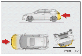 Lexus CT. Für die Sicherheit