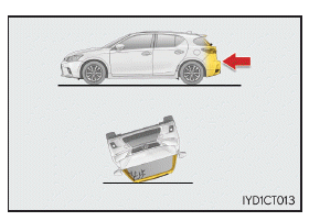 Lexus CT. Für die Sicherheit