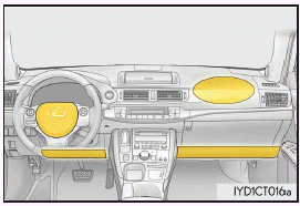 Lexus CT. Für die Sicherheit