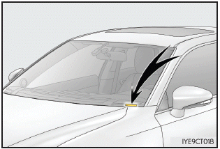 Lexus CT. Technische Daten des Fahrzeugs