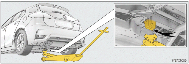 Lexus CT. Wartung in Eigenregie