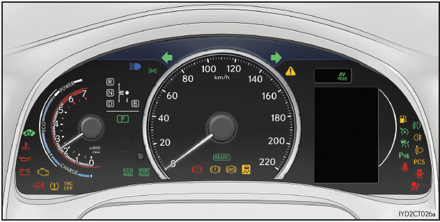 Lexus CT. Warn- und Kontrollleuchten