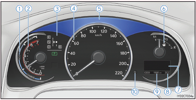 Lexus CT. Anzeigen und Instrumente