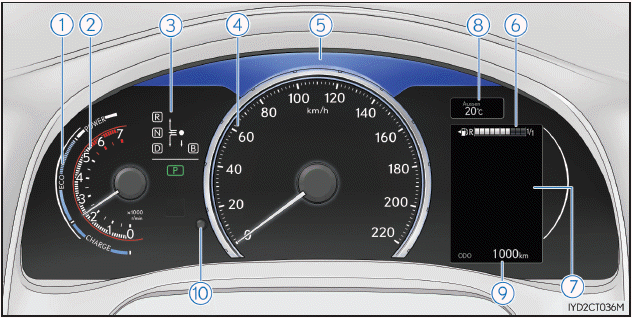 Lexus CT. Anzeigen und Instrumente