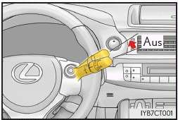 Lexus CT. Reinigung und Schutz der Fahrzeugaußenseiten