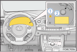 Lexus CT. Vorgehen im Notfall