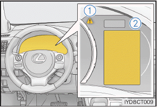 Lexus CT. Vorgehen im Notfall