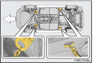 Lexus CT. Vorgehen im Notfall