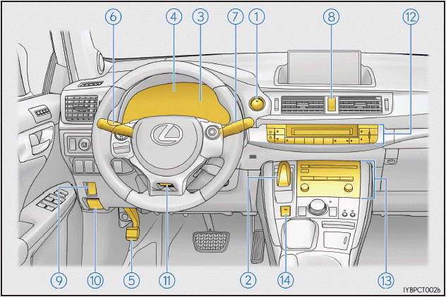 Lexus CT. Bildindex