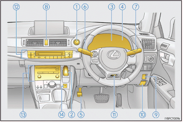 Lexus CT. Bildindex