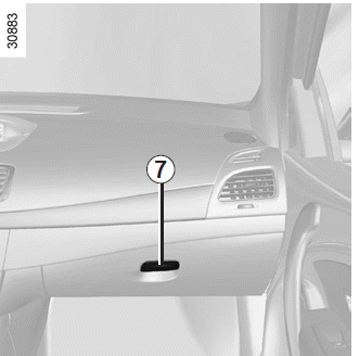 Renault Fluence. Ablagefächer, Ausrüstung Fahrgastraum