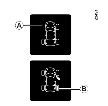 Renault Fluence. "Reifenpanne"