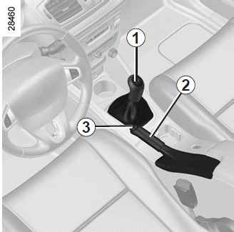 Renault Fluence. Schalthebel/Handbremse