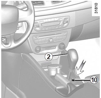 Renault Fluence. Funktionsstörungen