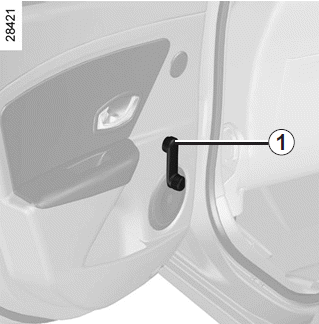 Renault Fluence. Manuelle Fensterheber/Innenbeleuchtung