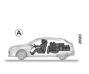 Renault Fluence. Transport von Gegenständen im Gepäckraum/Anhängerbetrieb