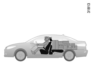 Renault Fluence. Transport von Gegenständen im Gepäckraum/Anhängerbetrieb