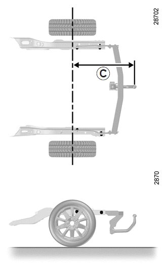 Renault Fluence. Transport von Gegenständen im Gepäckraum/Anhängerbetrieb