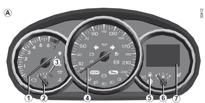 Renault Fluence. Displays und Anzeigen