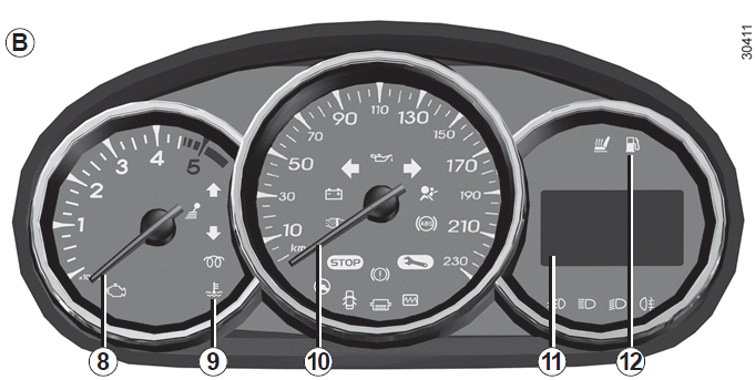 Renault Fluence. Displays und Anzeigen