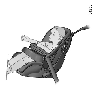 Renault Fluence. Kindersitz entgegen der Fahrtrichtung