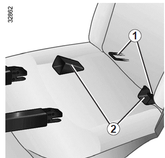 Renault Fluence. Befestigung über ISOFIX-System