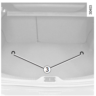 Renault Fluence. Befestigung über ISOFIX-System