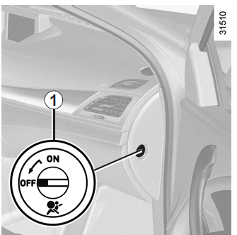 Renault Fluence. Deaktivierung/Aktivierung des Beifahrerairbags