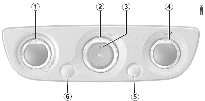 Renault Fluence. Klimaanlage