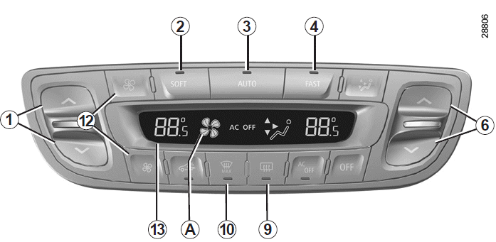 Renault Fluence. Klimaanlage