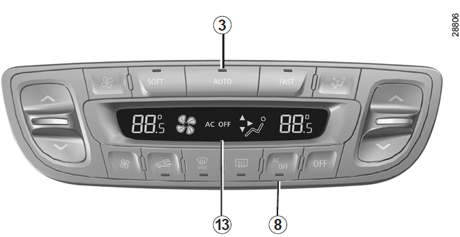 Renault Fluence. Klimaanlage