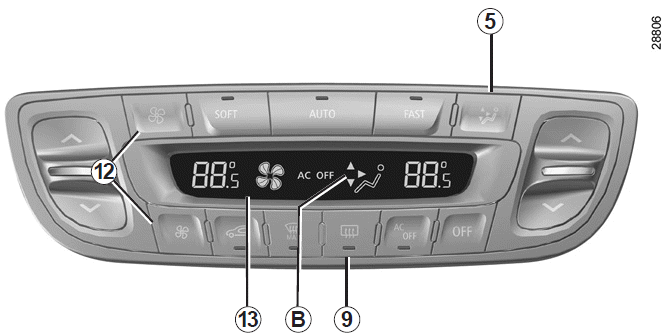 Renault Fluence. Klimaanlage