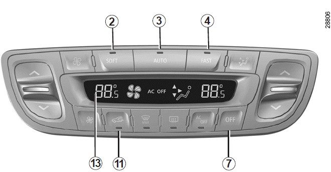 Renault Fluence. Klimaanlage