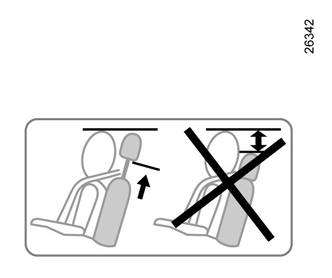 Renault Fluence. Ablageposition