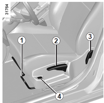 Renault Fluence. Vordersitze mit manueller Verstellung