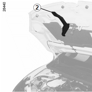 Renault Fluence. Entriegeln des Sicherheitshakens der Motorhaube