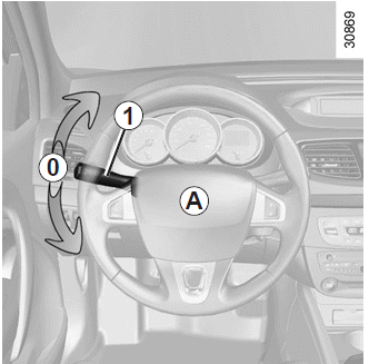 Renault Fluence. Signalanlage