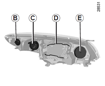Renault Fluence. Scheinwerfer (Lampenwechsel)