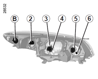 Renault Fluence. Scheinwerfer (Lampenwechsel)