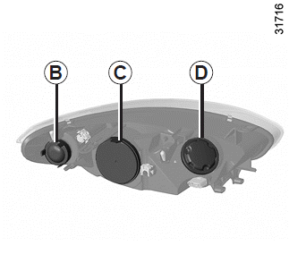Renault Fluence. Scheinwerfer (Lampenwechsel)