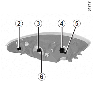 Renault Fluence. Scheinwerfer (Lampenwechsel)
