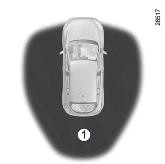 Renault Fluence. Verriegeln durch Entfernen vom Fahrzeug