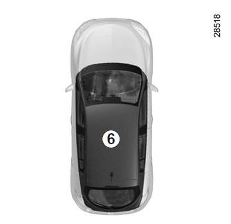 Renault Fluence. Verriegelung mit Hilfe der RENAULT Keycard